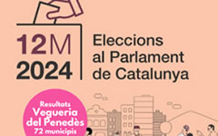 Eleccions al Parlament de Catalunya 2024